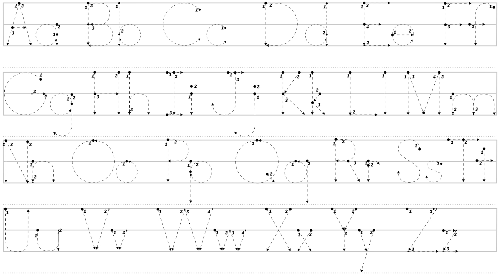 Alphabet Tracing Worksheets For 4 Year Olds AlphabetWorksheetsFree