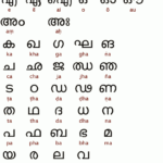 Ancient Scripts Malayalam Ancient Scripts Alphabet Ancient Writing