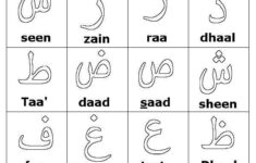Arabic Alphabet For Kids Learn Arabic Alphabet Arabic Alphabet For
