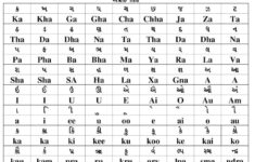 Gujarati Alphabet Tracing Worksheets AlphabetWorksheetsFree