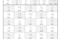 Gujarati Alphabet Tracing Worksheets Name Tracing Generator Free