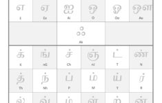 Learn Tamil Alphabets Free Educational Resources I Know My ABC Inc