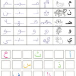 Learnarabicalphabet Learn Arabic Alphabet Arabic Alphabet Alphabet
