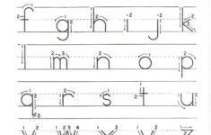 Lower Case Alphabet Tracing Learning Kiddo Shelter Alphabet And