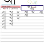 Printable Bengali Alphabet Writing Worksheets Pdf December 2020