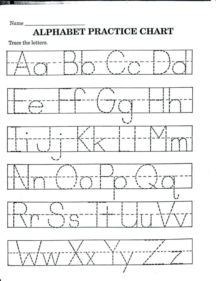 Small Alphabets Tracing Worksheets PDF