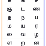 Tamil Letters Tracing Worksheets Pdf TracingLettersWorksheets