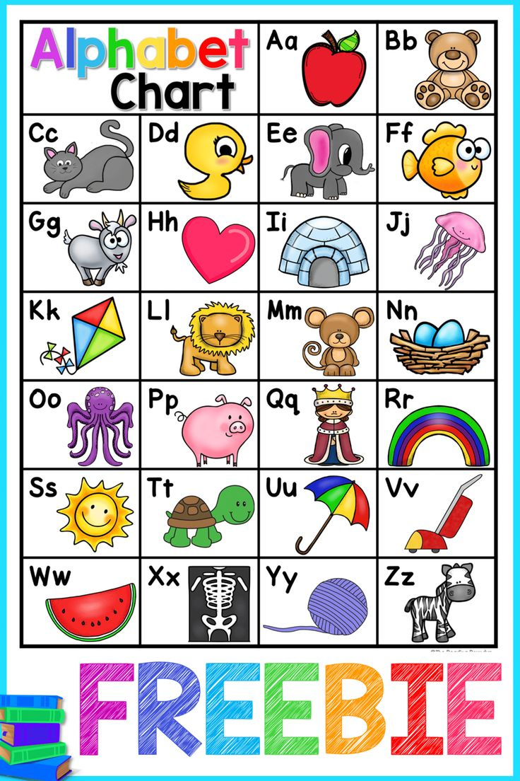 Alphabet Worksheets For Kindergarten Alphabet Tracing Worksheets