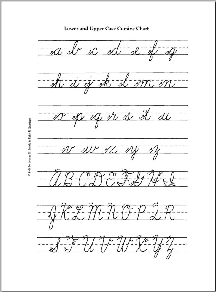 Cursive Alphabet Traceable Worksheets