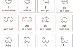 Wonderful Kannada Alphabets Tracing Worksheets Aglocomoonjaycomunity