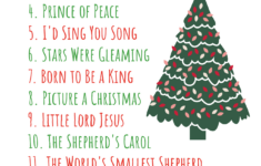 100+ Christmas Primary Songs For Singing Time - Primary Singing with Christmas Songs In Alphabetical Order