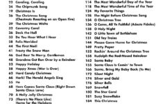 Best Of Christmas Songs Ever with regard to Alphabetical List of Christmas Carols