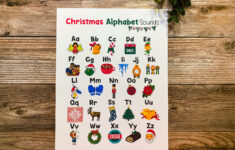 Christmas Alphabet Chart, Letter Sounds, Christmas Learning Poster throughout Christmas Alphabet Sheet