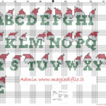 Christmas Alphabet Green Letters And Red Hat   Free Cross Stitch Inside Cross Stitch Christmas Alphabet Free Patterns