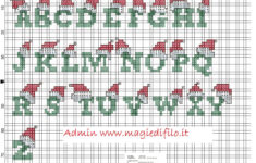 Christmas Alphabet Green Letters And Red Hat - Free Cross Stitch inside Cross Stitch Christmas Alphabet Free Patterns