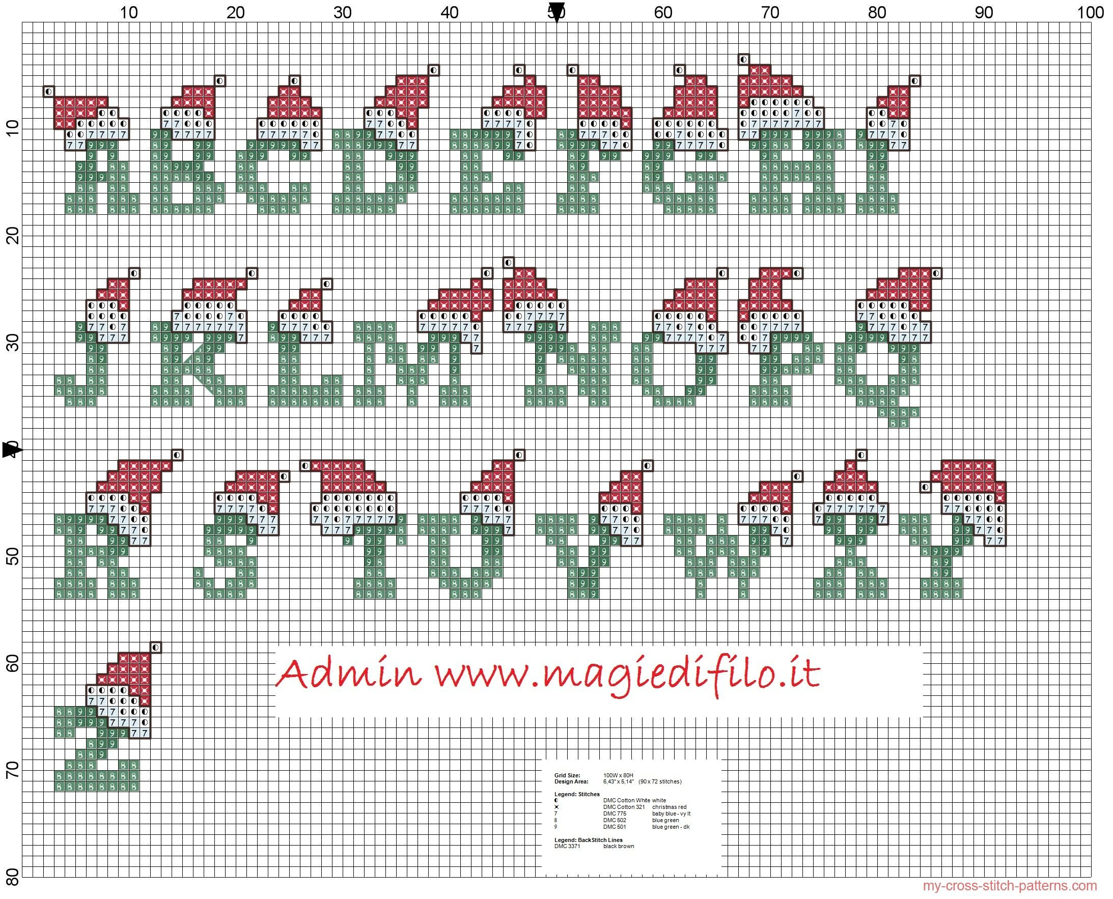 Christmas Alphabet Green Letters And Red Hat - Free Cross Stitch inside Cross Stitch Christmas Alphabet Free Patterns