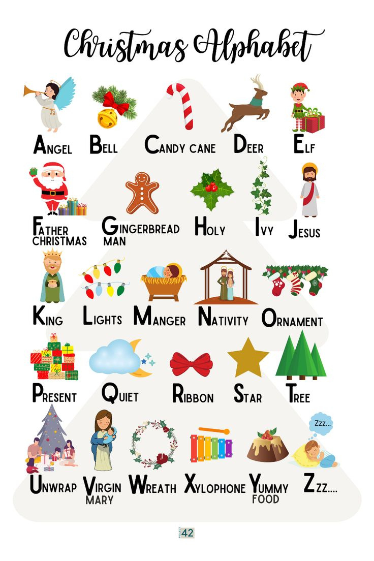 Christmas Alphabet Poster throughout The Christmas Alphabet