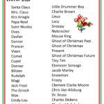 Christmas Characters Word List | Pertaining To Christmas Things In Alphabetical Order