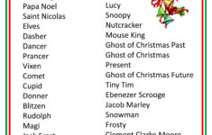 Christmas Characters Word List | within Christmas Words Alphabetical