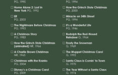Christmas Movie Lists | Printabulls pertaining to Christmas Movies Alphabetical Order