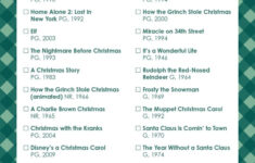 Christmas Movie Lists | Printabulls with regard to Christmas Movies Alphabetical Order