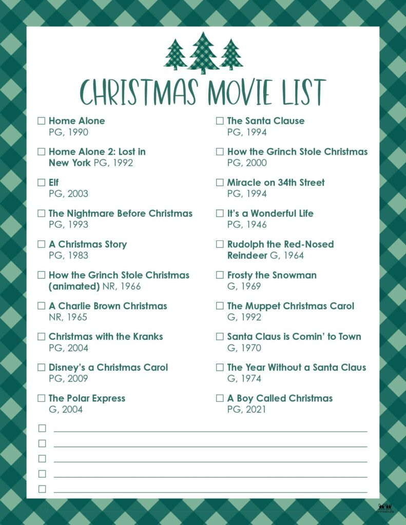 Christmas Movie Lists | Printabulls with regard to Christmas Movies Alphabetical Order