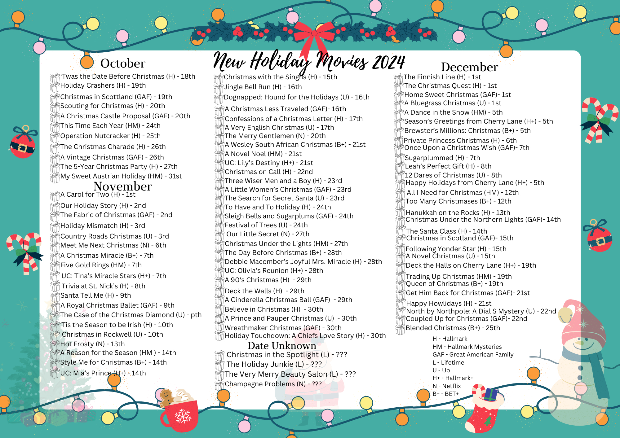 Holiday Movie Checklist Multiple Channels : R/Hallmarkmovies pertaining to Christmas Movies In Alphabetical Order