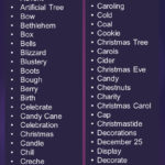 List Of Christmas Words From A To Z   Grammarvocab With Regard To Christmas Things In Alphabetical Order