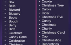 List Of Christmas Words From A To Z - Grammarvocab with regard to Christmas Things in Alphabetical Order