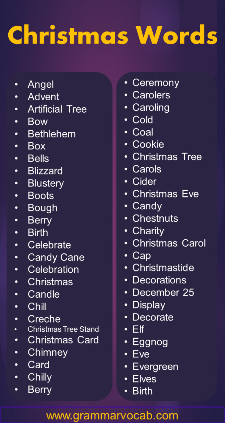 Christmas Things in Alphabetical Order