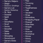 List Of Christmas Words From A To Z   Grammarvocab With Regard To Christmas Words In Alphabetical Order