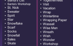 List Of Christmas Words From A To Z - Grammarvocab with regard to Christmas Words In Alphabetical Order