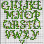 Pin Page For Free Christmas Cross Stitch Alphabet Patterns