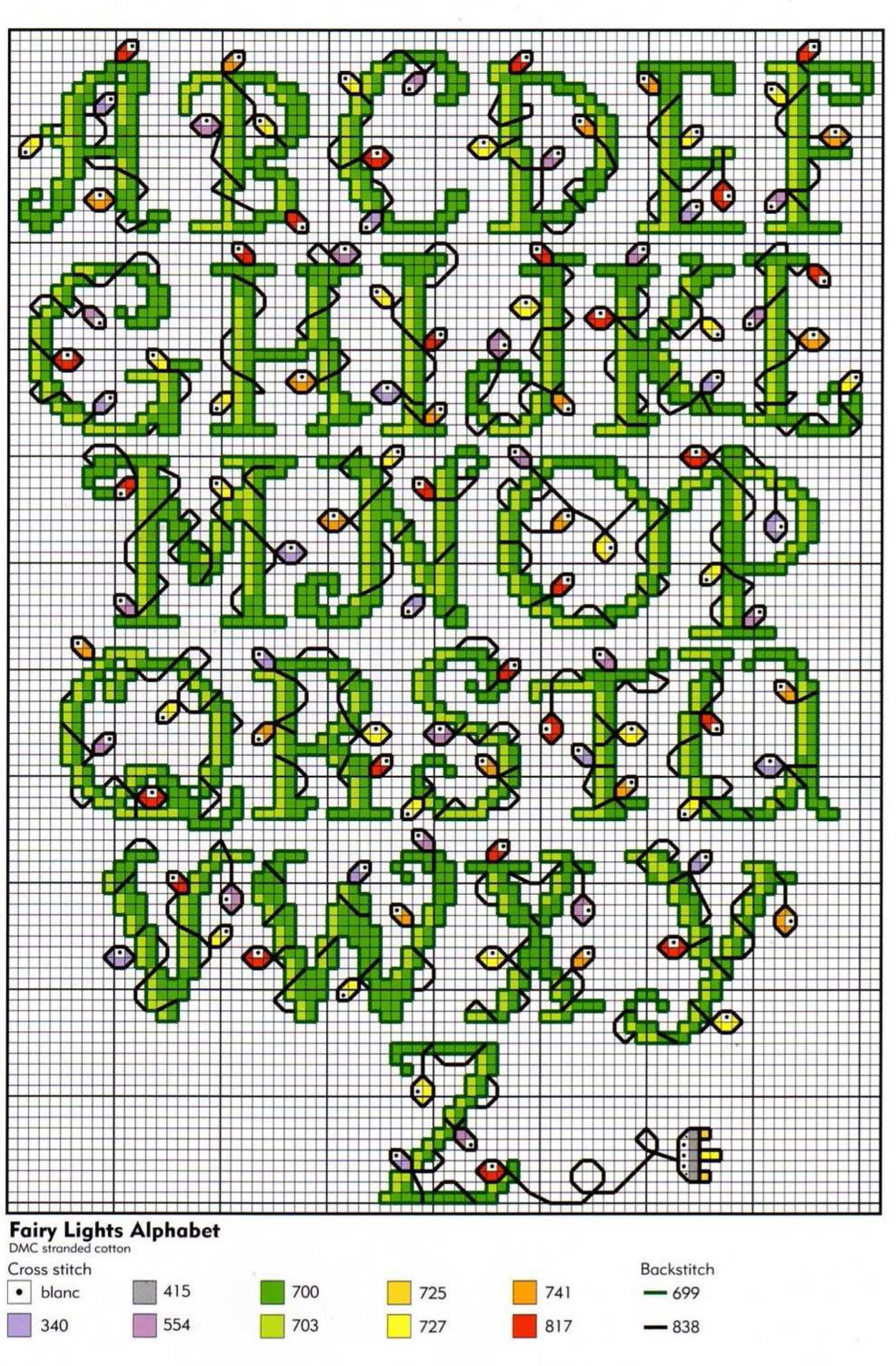 Pin Page for Free Christmas Cross Stitch Alphabet Patterns