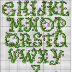 Pin Page Pertaining To Counted Cross Stitch Christmas Alphabet