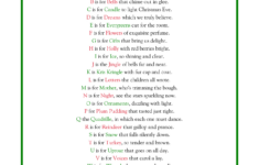 Pin Page with regard to Christmas Alphabet Poem