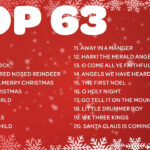 Top 63 Christmas Songs And Carols 🎄 Top Christmas Music Playlist 🎅 Merry  Christmas 2024 Intended For Christmas Songs List Alphabetical