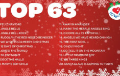 Top 63 Christmas Songs And Carols 🎄 Top Christmas Music Playlist 🎅 Merry  Christmas 2024 intended for Christmas Songs List Alphabetical